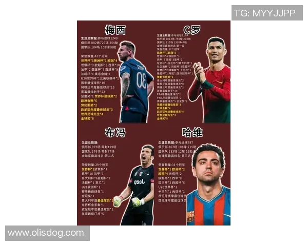 昔日足球传奇星光熠熠十大球员排名回顾与分析